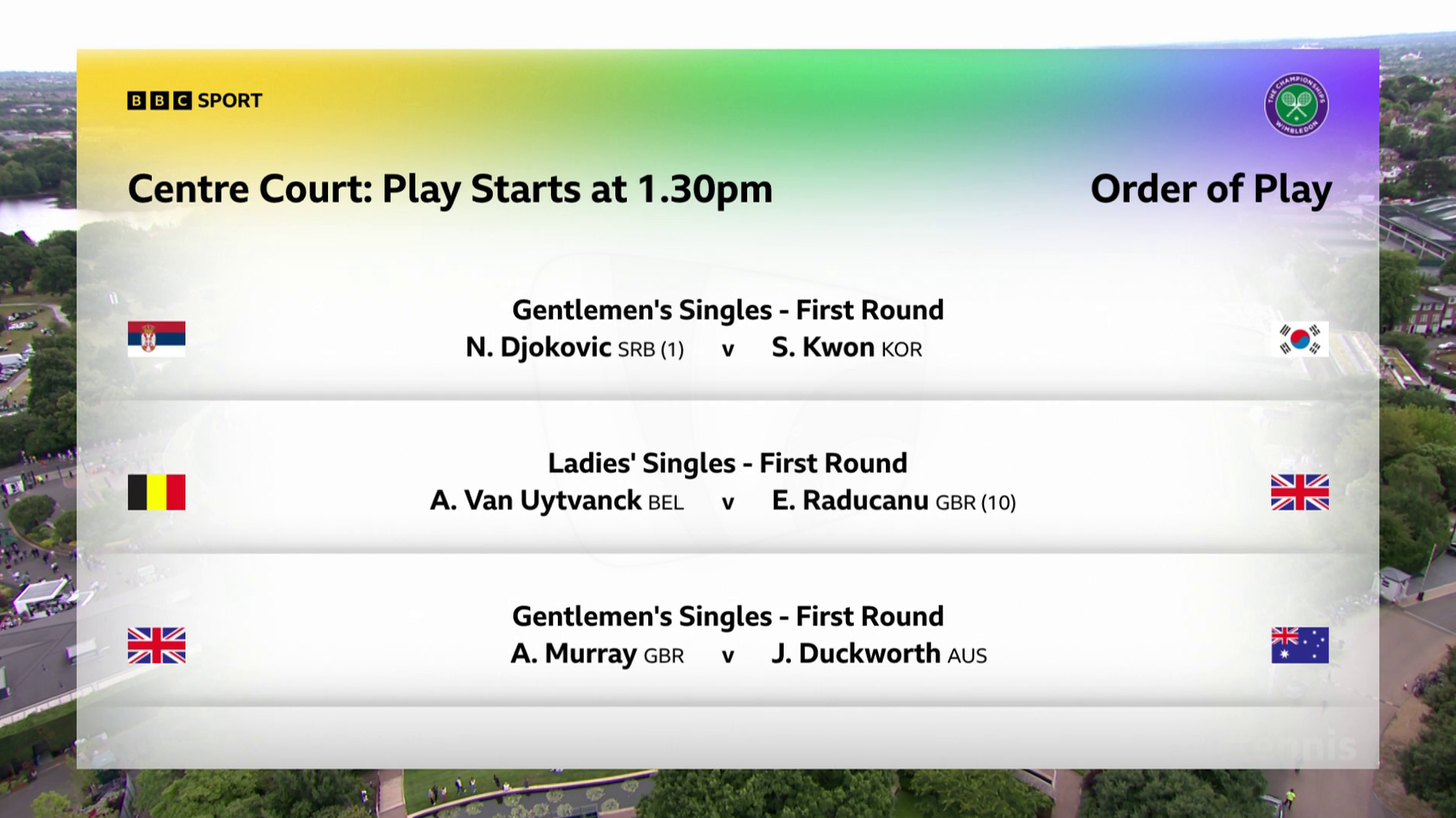 BBC Sport launches new graphics package at Wimbledon